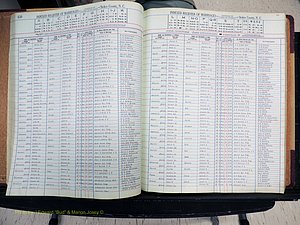 Stokes Co, NC, Marriages, Female Index, A-Z, 1851-1956 (175).JPG