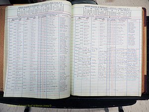 Stokes Co, NC, Marriages, Female Index, A-Z, 1851-1956 (177).JPG