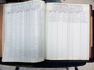 Stokes Co, NC, Marriages, Female Index, A-Z, 1851-1956 (186).JPG