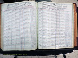 Stokes Co, NC, Marriages, Female Index, A-Z, 1851-1956 (207).JPG
