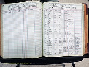Stokes Co, NC, Marriages, Female Index, A-Z, 1851-1956 (209).JPG