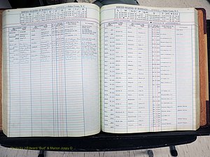 Stokes Co, NC, Marriages, Female Index, A-Z, 1851-1956 (211).JPG