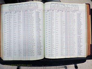 Stokes Co, NC, Marriages, Female Index, A-Z, 1851-1956 (214).JPG