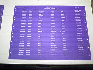 Sumter Marriages Female Index, A-K, 1911-1967 017.JPG