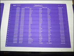 Sumter Marriages Female Index, A-K, 1911-1967 077.JPG