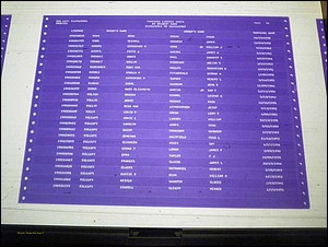 Sumter Marriages Female Index, A-K, 1911-1967 085.JPG