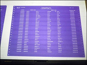 Sumter Marriages Female Index, A-K, 1911-1967 113.JPG