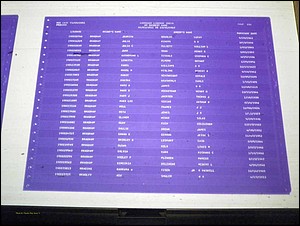 Sumter Marriages Female Index, A-K, 1911-1967 117.JPG