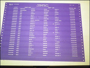 Sumter Marriages Female Index, A-K, 1911-1967 681.JPG