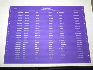 Sumter Marriages Female Index, L-Z, 1911-1967 334.JPG