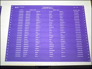 Sumter Marriages Female Index, L-Z, 1911-1967 366.JPG