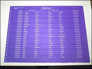 Sumter Marriages Female Index, L-Z, 1911-1967 428.JPG