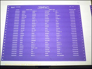 Sumter Marriages Female Index, L-Z, 1911-1967 469.JPG