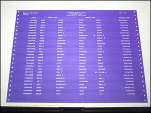 Sumter Marriages Female Index, L-Z, 1911-1967 547.JPG