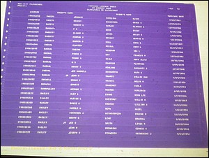 Sumter Marriages Male Index, A-K, 1911-1967 047.JPG