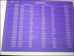 Sumter Marriages Male Index, A-K, 1911-1967 055.JPG