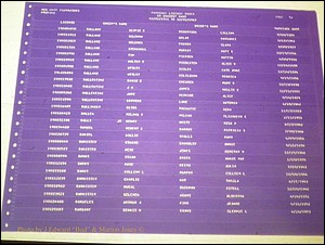 Sumter Marriages Male Index, A-K, 1911-1967 057.JPG