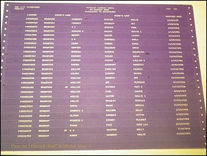 Sumter Marriages Male Index, A-K, 1911-1967 120.JPG