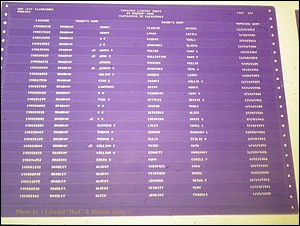 Sumter Marriages Male Index, A-K, 1911-1967 121.JPG