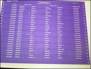 Sumter Marriages Male Index, A-K, 1911-1967 248.JPG