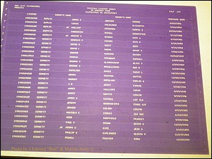 Sumter Marriages Male Index, A-K, 1911-1967 261.JPG