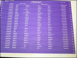 Sumter Marriages Male Index, A-K, 1911-1967 273.JPG