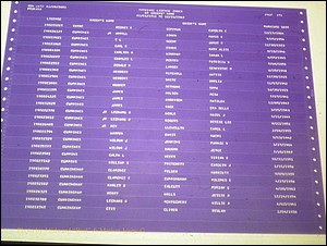 Sumter Marriages Male Index, A-K, 1911-1967 275.JPG