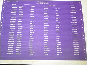 Sumter Marriages Male Index, A-K, 1911-1967 281.JPG
