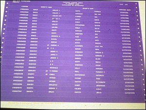 Sumter Marriages Male Index, A-K, 1911-1967 301.JPG