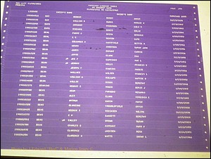 Sumter Marriages Male Index, A-K, 1911-1967 303.JPG