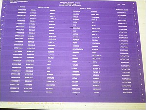 Sumter Marriages Male Index, A-K, 1911-1967 321.JPG