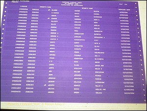 Sumter Marriages Male Index, A-K, 1911-1967 322.JPG