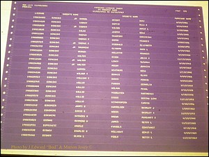 Sumter Marriages Male Index, A-K, 1911-1967 324.JPG