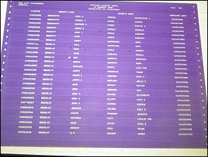 Sumter Marriages Male Index, A-K, 1911-1967 330.JPG