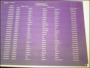 Sumter Marriages Male Index, A-K, 1911-1967 336.JPG