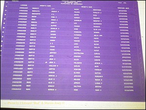 Sumter Marriages Male Index, A-K, 1911-1967 338.JPG