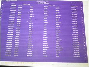 Sumter Marriages Male Index, A-K, 1911-1967 344.JPG