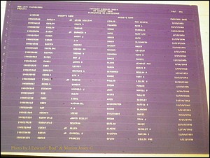 Sumter Marriages Male Index, A-K, 1911-1967 350.JPG