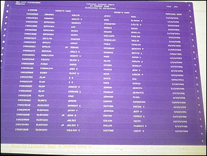 Sumter Marriages Male Index, A-K, 1911-1967 354.JPG