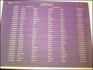 Sumter Marriages Male Index, A-K, 1911-1967 357.JPG