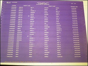 Sumter Marriages Male Index, A-K, 1911-1967 362.JPG