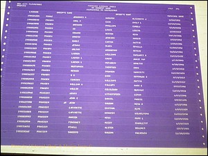 Sumter Marriages Male Index, A-K, 1911-1967 397.JPG