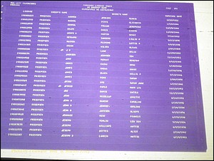 Sumter Marriages Male Index, A-K, 1911-1967 401.JPG