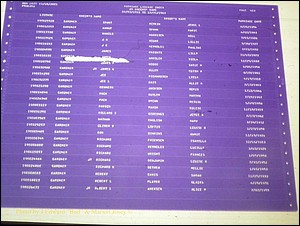 Sumter Marriages Male Index, A-K, 1911-1967 420.JPG