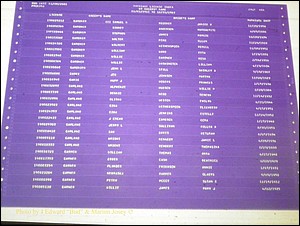 Sumter Marriages Male Index, A-K, 1911-1967 421.JPG