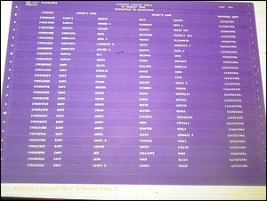 Sumter Marriages Male Index, A-K, 1911-1967 423.JPG