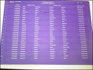 Sumter Marriages Male Index, A-K, 1911-1967 425.JPG