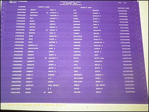 Sumter Marriages Male Index, A-K, 1911-1967 485.JPG