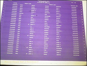 Sumter Marriages Male Index, A-K, 1911-1967 488.JPG