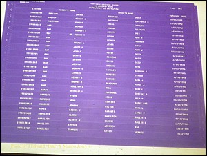 Sumter Marriages Male Index, A-K, 1911-1967 490.JPG